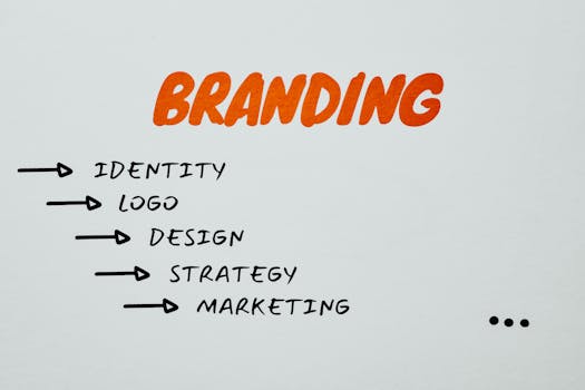 Brand strategy icon