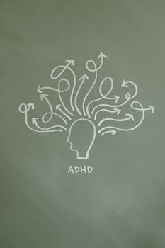 Adhd