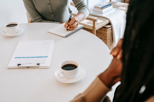 Client relationship management