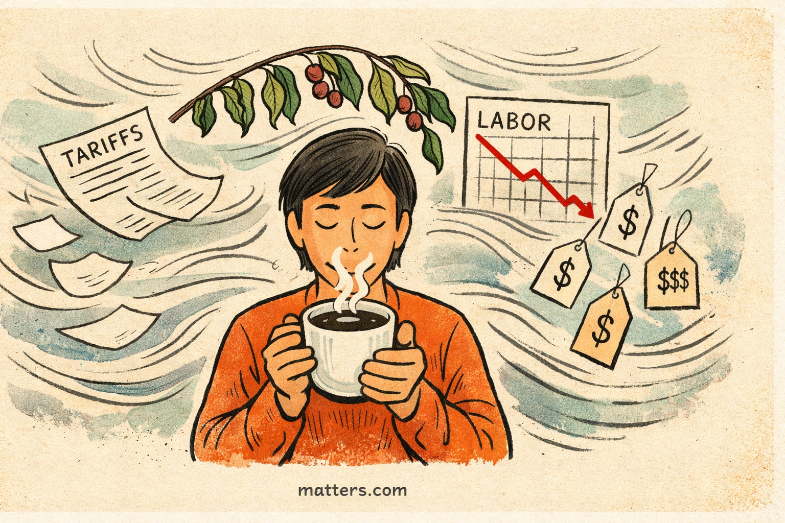 Coffee · Matters.com — Tariffs are landing on your morning cup