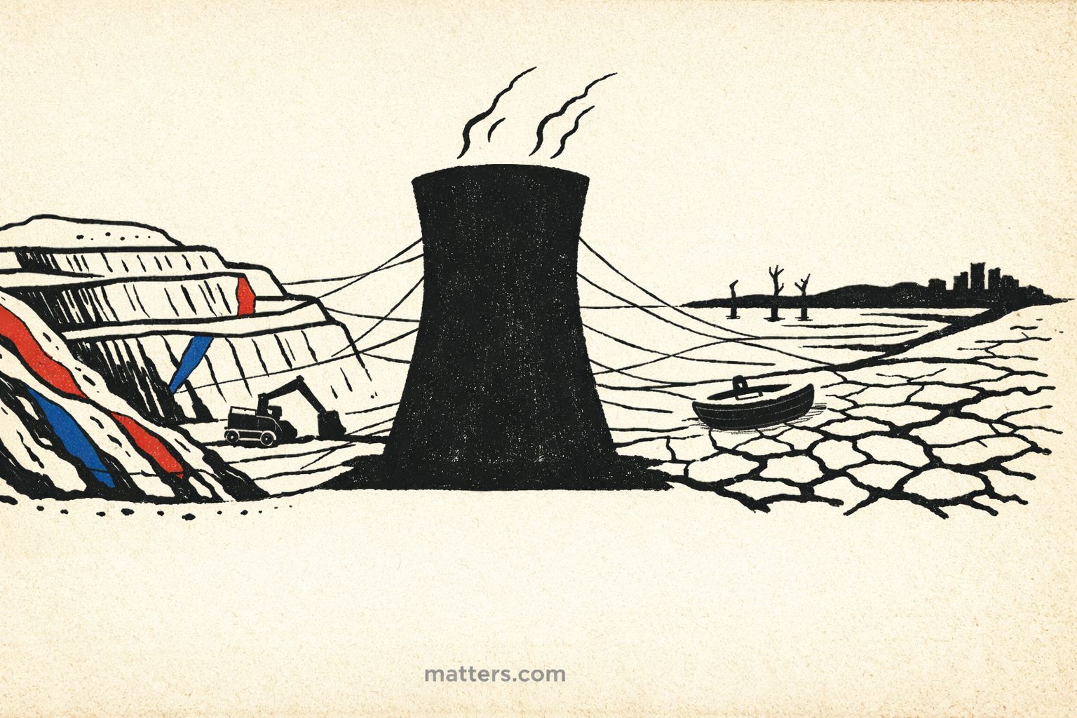 Energy, metals and water: the new sustainability supply chain