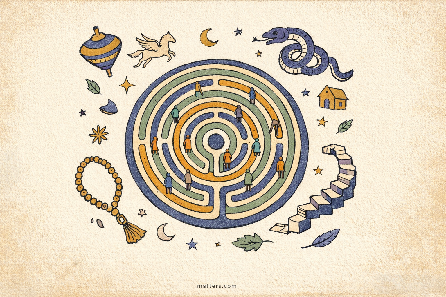 Pilgrims, Kundalini grounding, and myths rebooting our shared story
