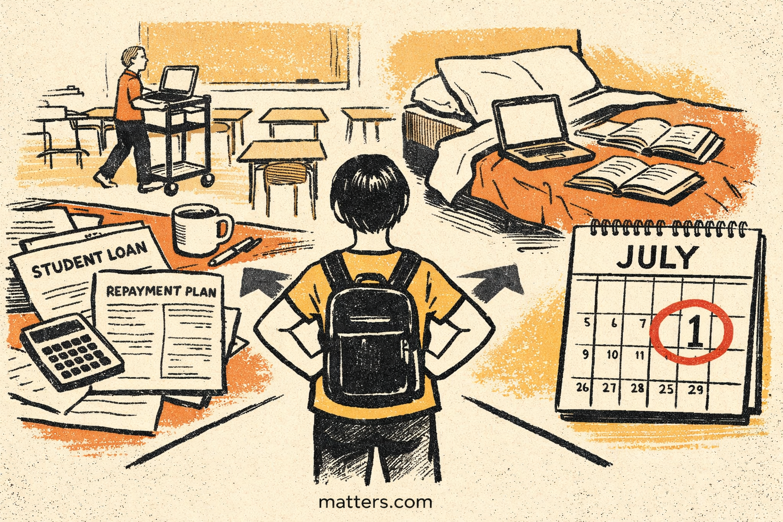 Education under pressure: loan deadline, AI limits, grad slump