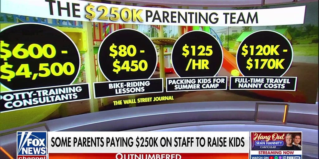 Parenting