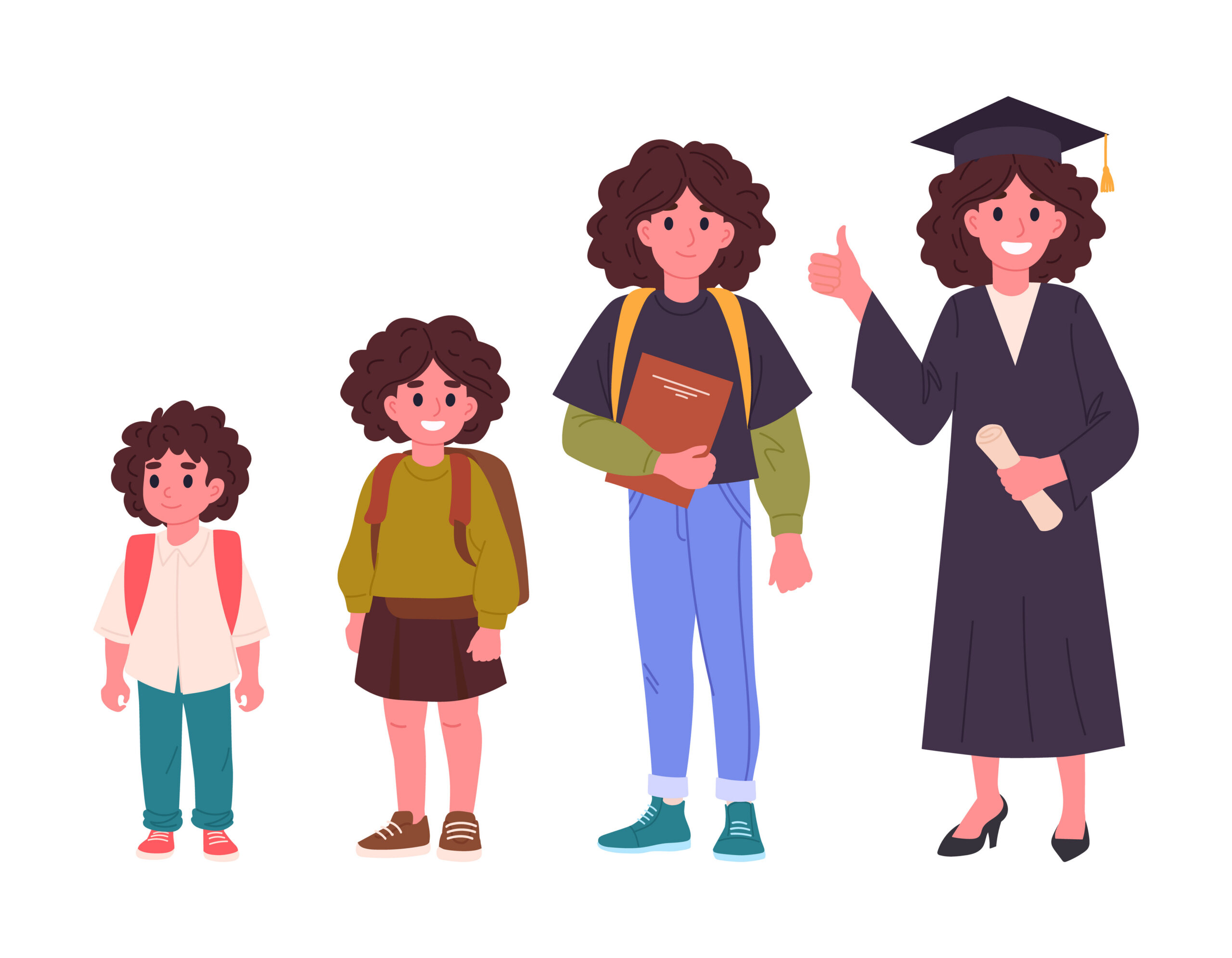 Education