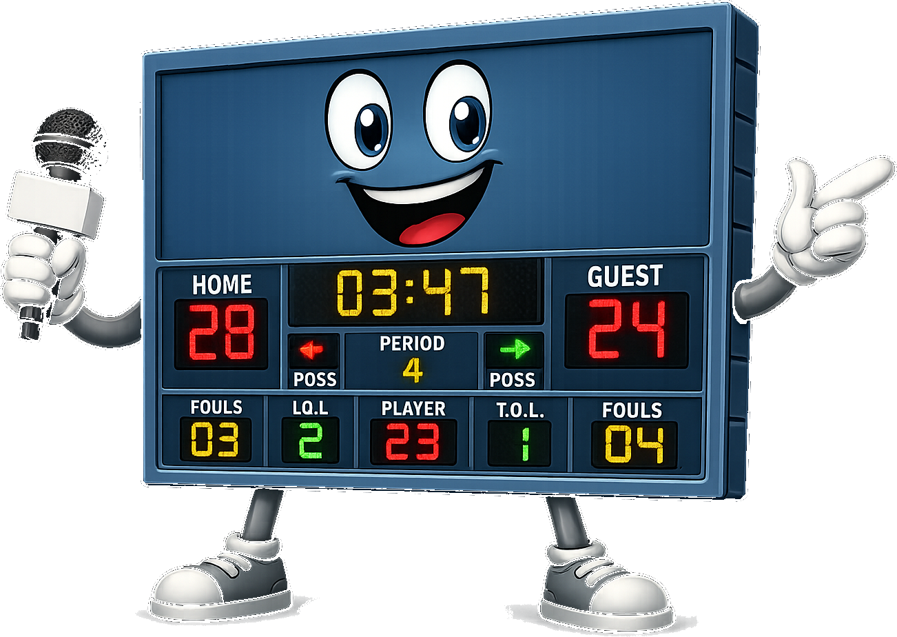 Scorey B., the scoreboard-character host of Game Highlights